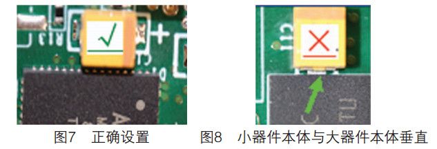 SMT设计方法