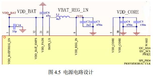 图 4.5 电源电路设计