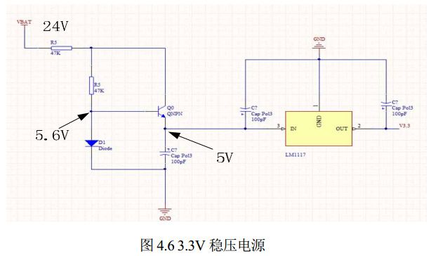 图 4.6 3.3V 稳压电源