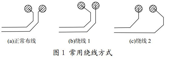 图 1 常用绕线方式