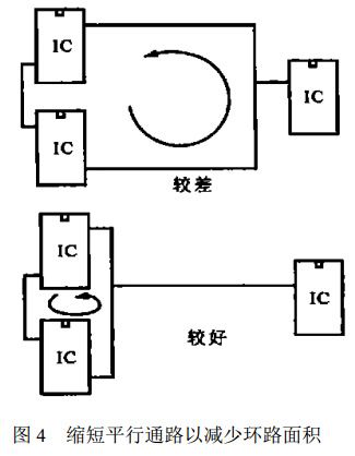 图 4 缩短平行通路以减少环路面积