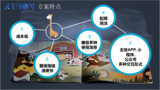 云端绘本故事机 云端绘本故事机