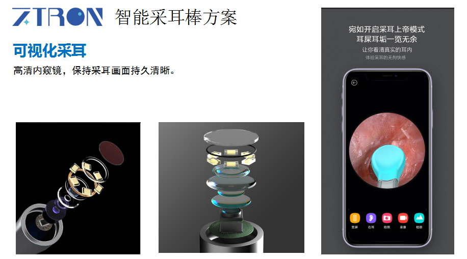 可视化采耳棒开发