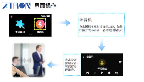 产品功能截图_16159765845094