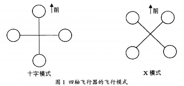 四轴飞行器的飞行模式