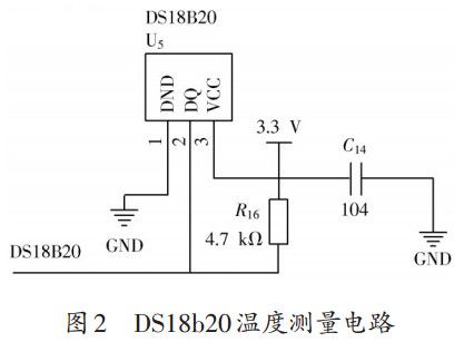 图 2 DS18b20温度测量电路