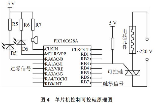图 4 单片机控制可控硅原理图