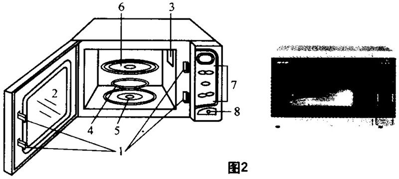 微波炉电路原理_图二