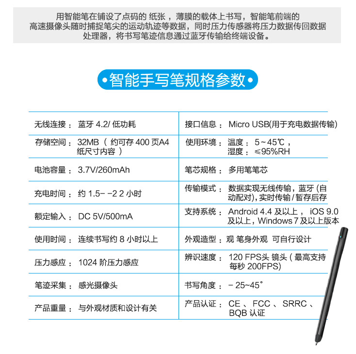 智能手写笔方案开发