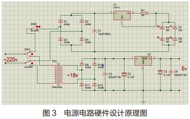 图 3  电源电路硬件设计原理图