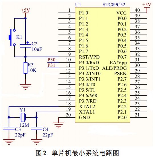 图 2 单片机最小系统电路图