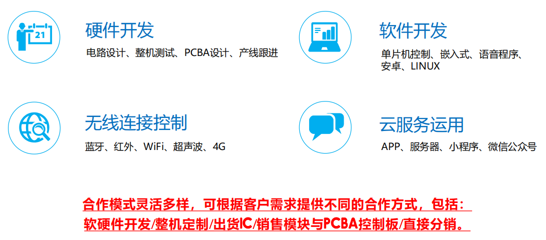 1770445362161312.png 1770445362161312.png